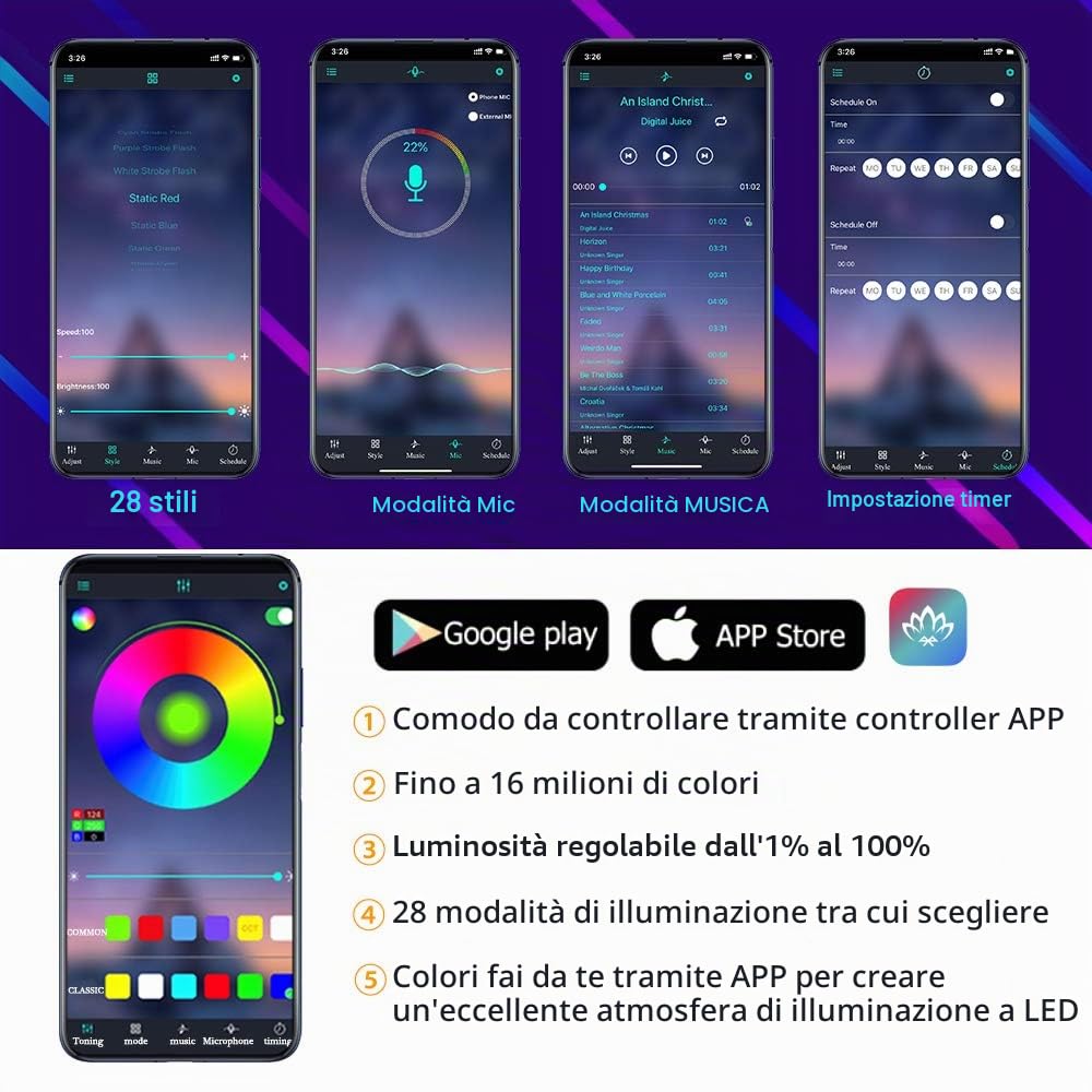 Striscia LED per interni, 16 milioni di colori, 5 in 1 con fibra ottica da 236 pollici, multicolore RGB Sound Active Automobile Atmosfera Ambient Lighting Kit – Wireless Bluetooth App Control