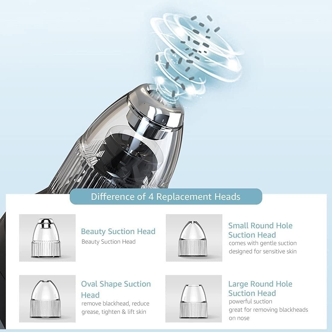 Aspirapolvere for punti neri, punti neri e pori, aspiratore elettrico for punti neri, kit di strumenti for estrattore di comedoni, acne, ricaricabile tramite USB, con 4 livelli di aspirazione r