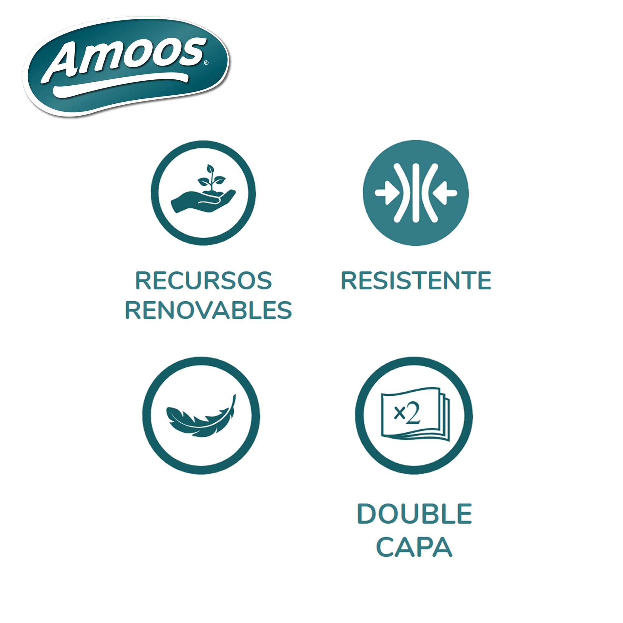 Amoos Resistant Lot de 6 paquets de 12 rouleaux de papier toilette 2 couches