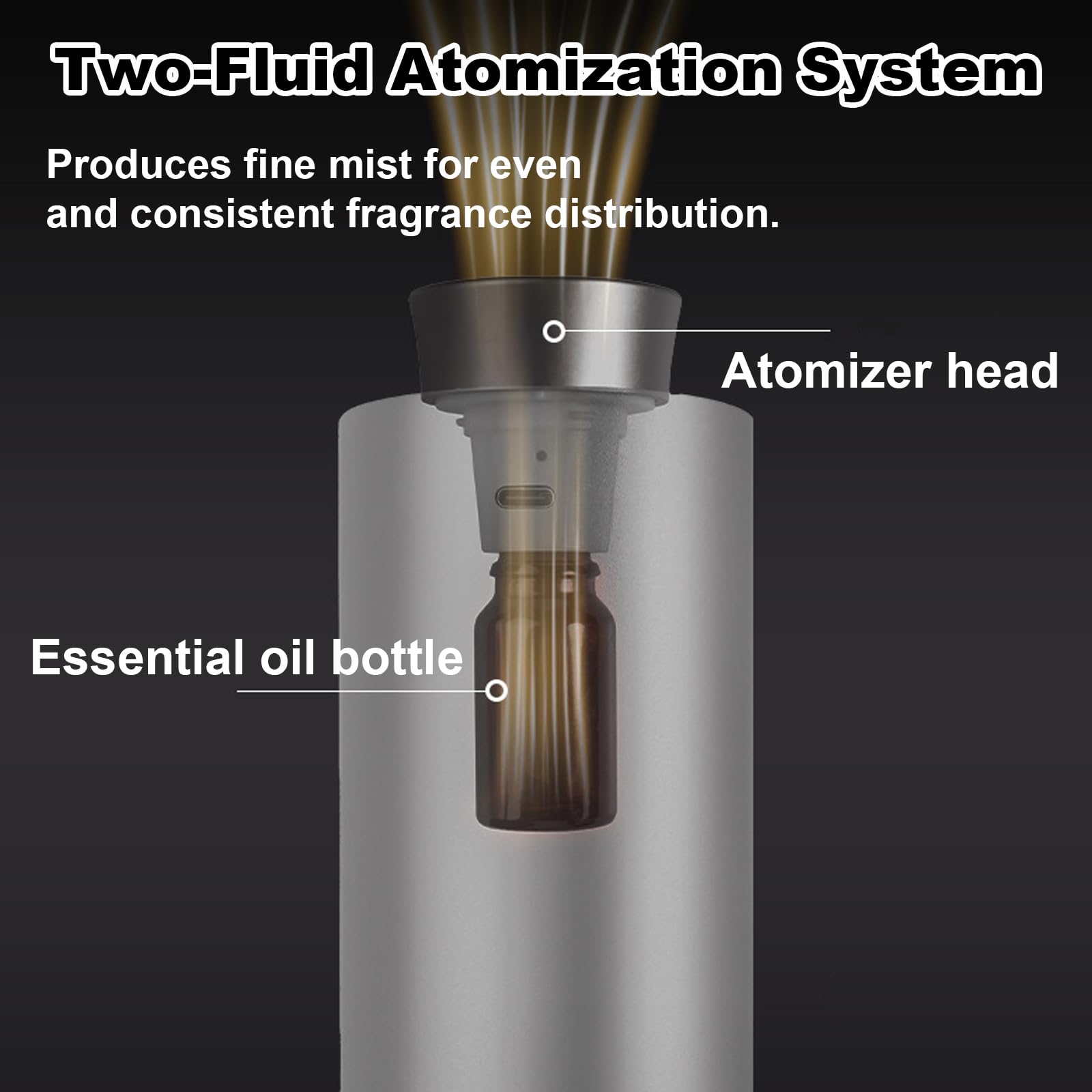 Dyfuzor Zapachowy Do Samochodu I Domu, Przenośny Dyfuzor Olejków Eterycznych Z Atomizacją Dwóch Płynów, Elegancka Konstrukcja Ze Stopu Aluminium, 140x71mm Do Uchwytu Na Kubek Samochodow(Color:srebrny)