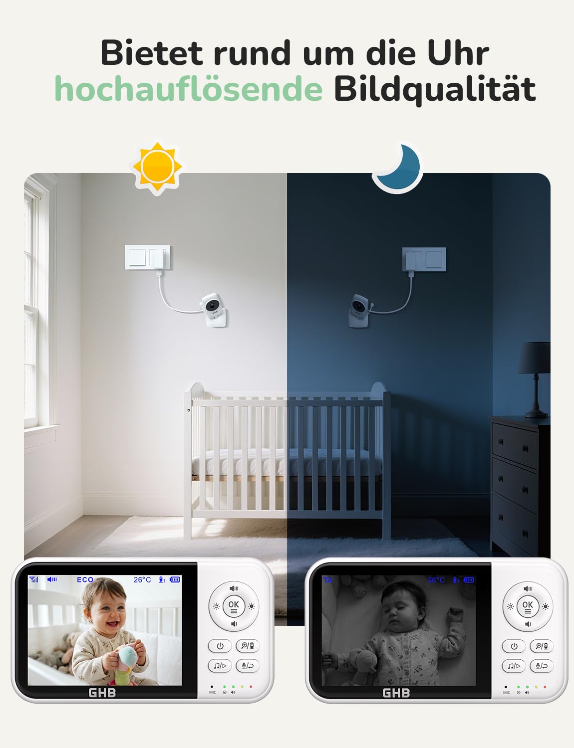 GHB Babyphone mit Kamera 3,2 Zoll LCD 2100 mAh Akku ECO Modus 60 Stunden 2X Zoom Gegensprechen Temperatursensor Nachtsicht