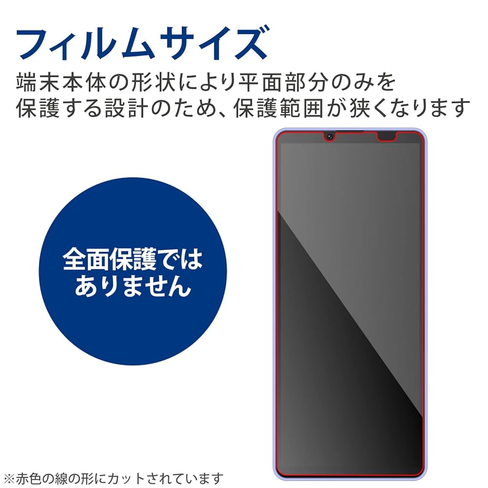 SONY Xperia 10 Ⅳ 保護フィルム(未使用品)付き A202SO Xperia 10 IV SO-52C SOG07 A202SO 強化ガラス 保護フィルム