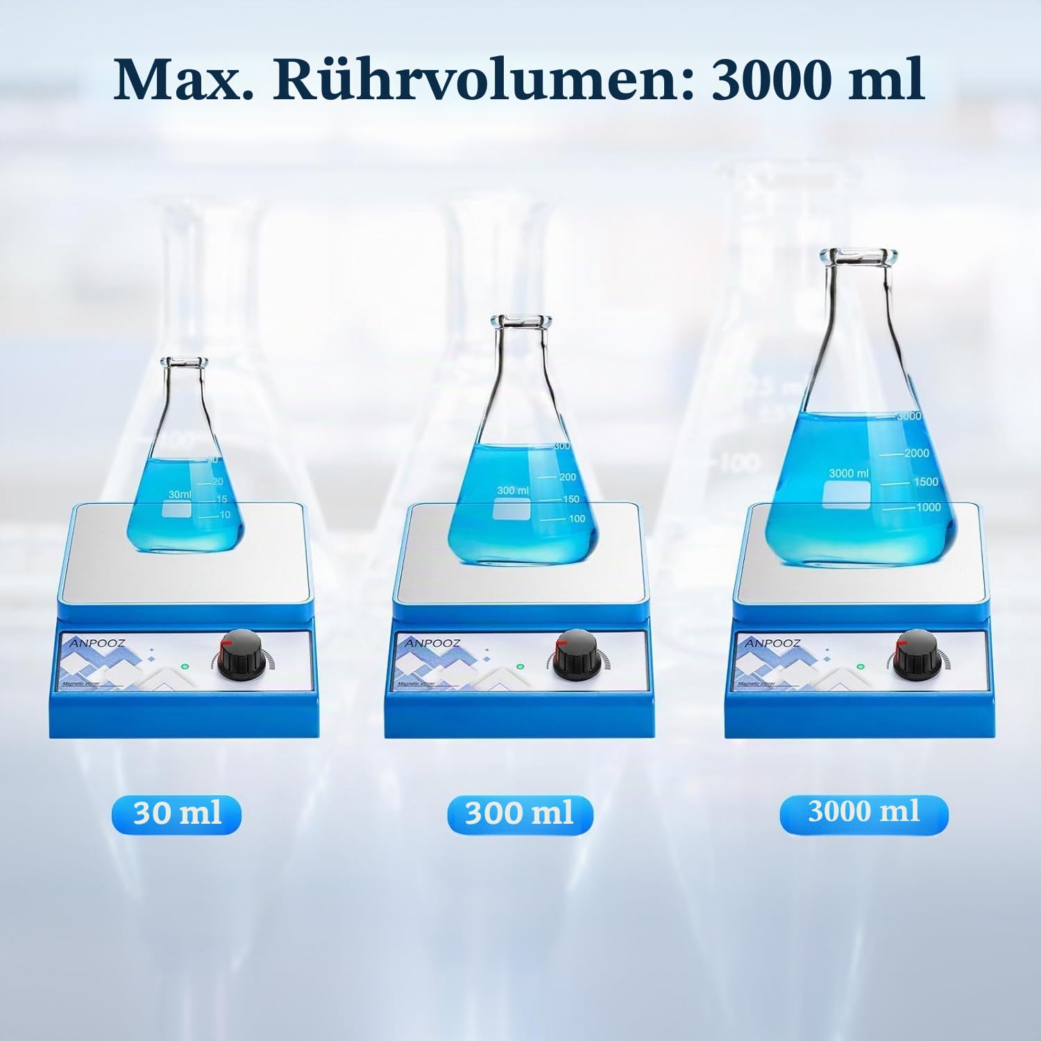 Magnetrührer mit 4 Rührstäben, Rührplatte, 3000 U/min, magnetischer Mischer, 3000 ml, Laborrührer (kein Heizen)