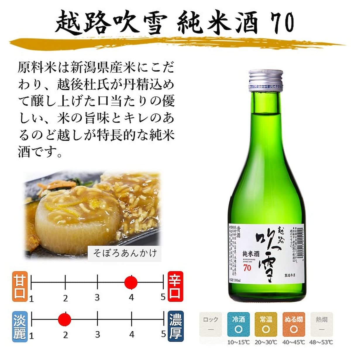 Amazon.co.jp: 【夏季限定】夏の冷酒 日本酒 飲み比べセット300ml 5本