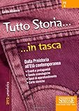EDIZIONI GIURIDICHE SIMONE