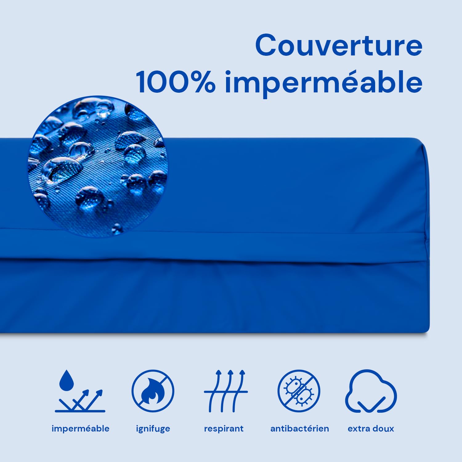 Geriafy - Matelas Professionnal HR Haute Résilience de 15 cm d'épaisseur | Housse Imperméable | Convient pour lits électriques (90x190 cm), Bleu