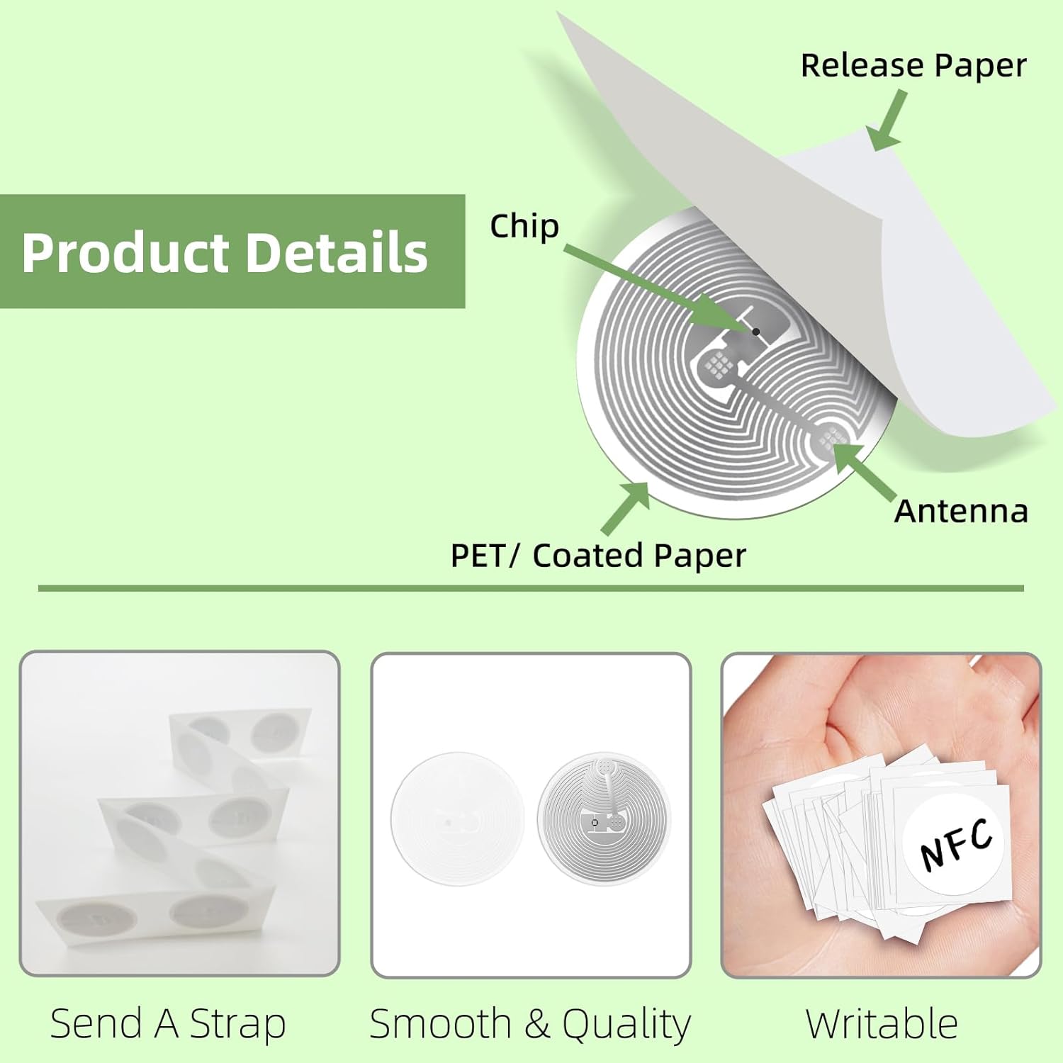 Diagram showing the internal components of an NFC sticker: the chip, antenna, PET/coated paper layer, and the peel-off release paper.