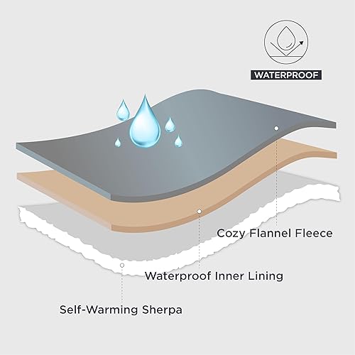 Miniatura 26 de Bedsure Manta de gato para gatos de interior – Manta impermeable calmante para proteger el sofá y la cama, manta de forro polar Sherpa