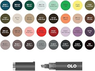 OLO 32pc Basic set 4, Chisel Tip Alcohol Markers. Customizable with Innovative Ink Flow. Professional Dual Tip Art Markers for Illustration, Sketching, Drawing, Manga, Paper Craft, Cardmaking