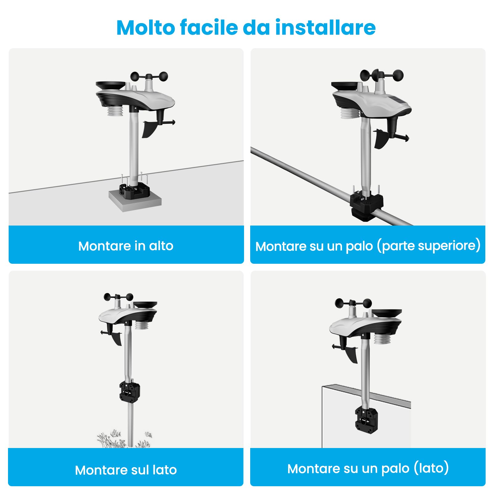 Sainlogic Stazione Meteo WiFi Intelligente SA9 con Previsioni Meteorologiche 24/7 di Weatherseed® AI, Display Grande da 8,5", UV, Pluviometro, Anemometro, Archiviazione Dati di 2 Anni (Solo 2,4 GHz)