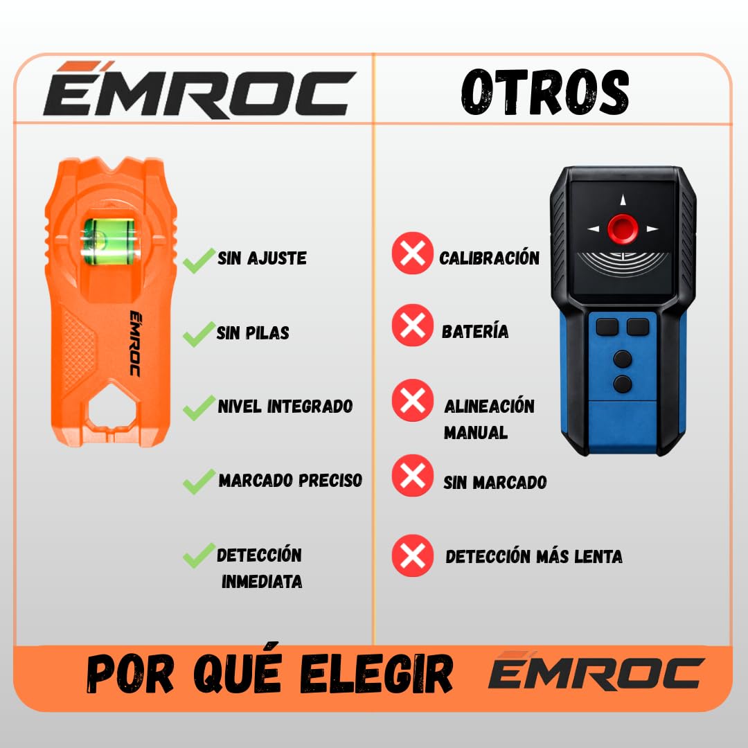 Detector de Montantes EMR-M11 - Imán Neodimio Pladur BA13 Sin Pilas | Imán potente | Nivel de burbuja | Para yeseros y electricistas | Detector de metales pared | Marca francesa