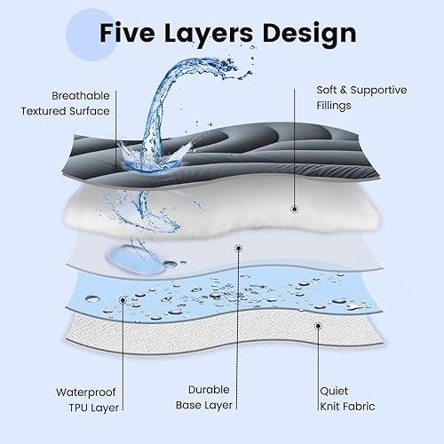 Miniatura 5 de Protector de colchón impermeable California King, cubrecolchón acolchado ajustable Cal King, protector de colchón de cinco capas silencioso con