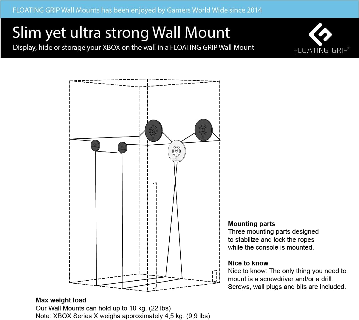 XBOX Series X Wall Mount system by FLOATING GRIP - Bundle Deluxe mounting kit for displaying XBOX Series X and 2x Controllers on the wall incl LED light and Cover Caps (Black) image 5