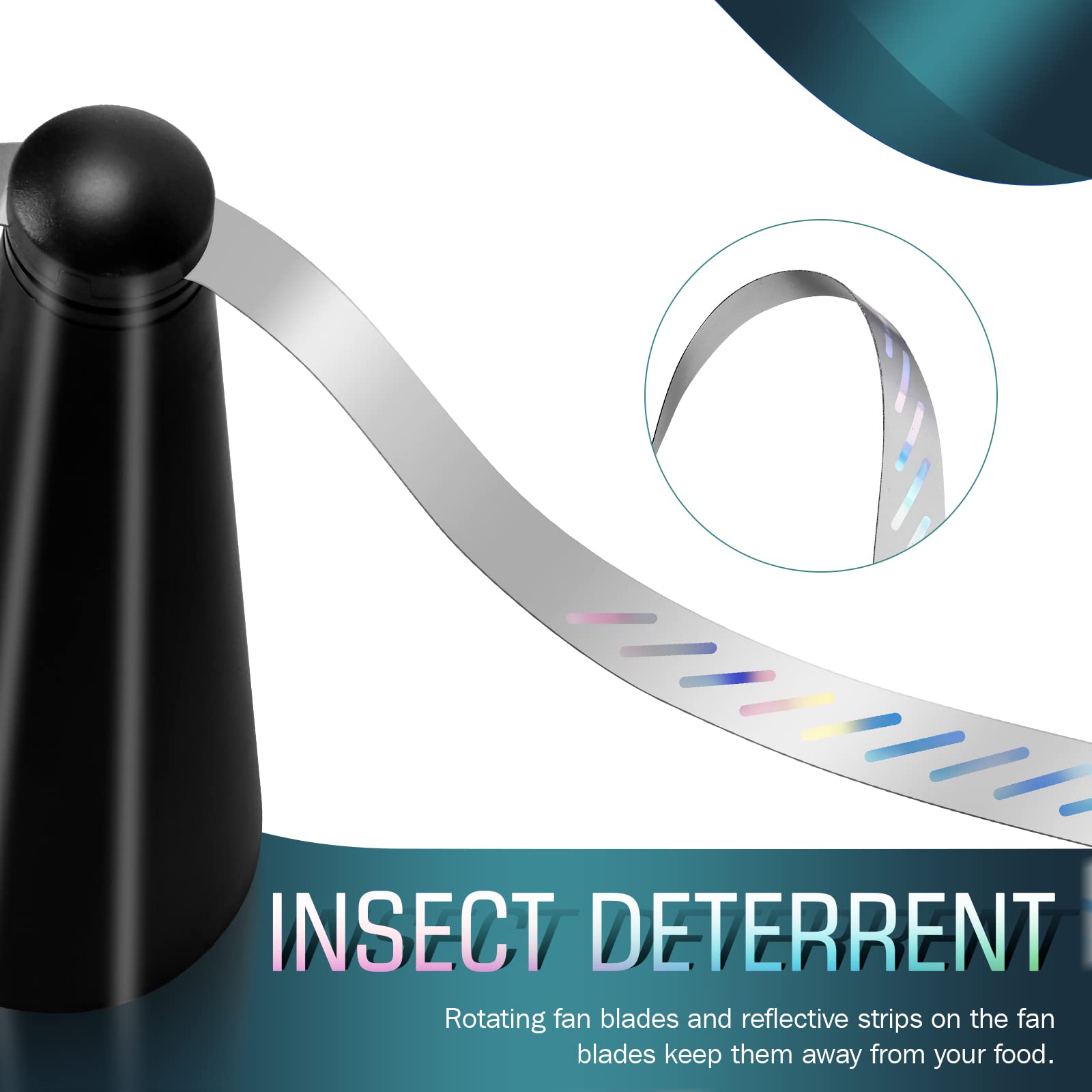 2 Pezzi Ventola Anti Insetti, Repellente Mosche da Tavolo con Cavo USB, Ventilatore Portatile Repellente, Scaccia e Allontana Mosche, Vespe, Moscerini e Zanzare dal Cibo