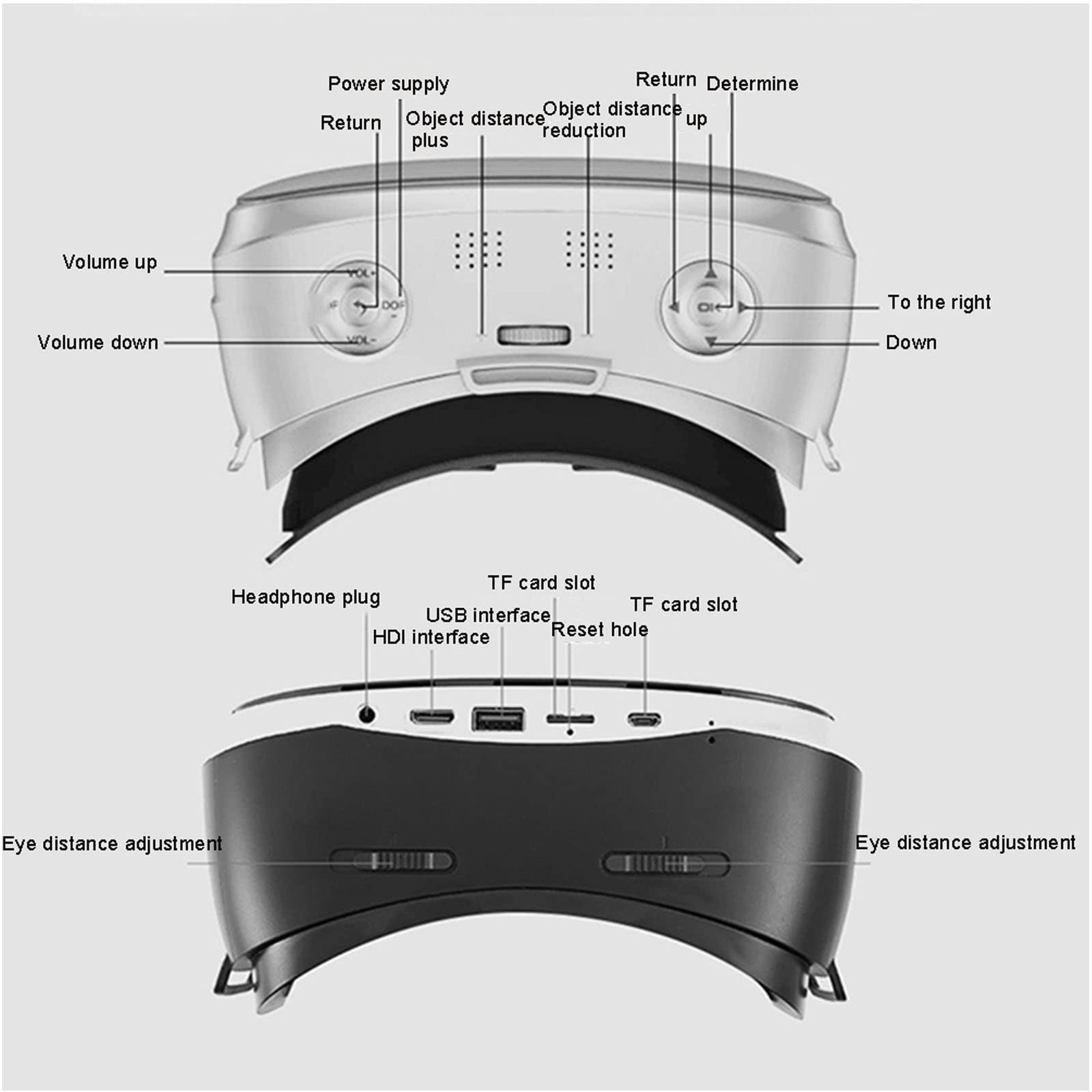 Occhiali per realtà virtuale 3D, visualizzatore di film a 360° con gamepad, connessione WiFi, supporta film 3D e riproduzione video panoramica, ottimo regalo per adolescenti e adulti