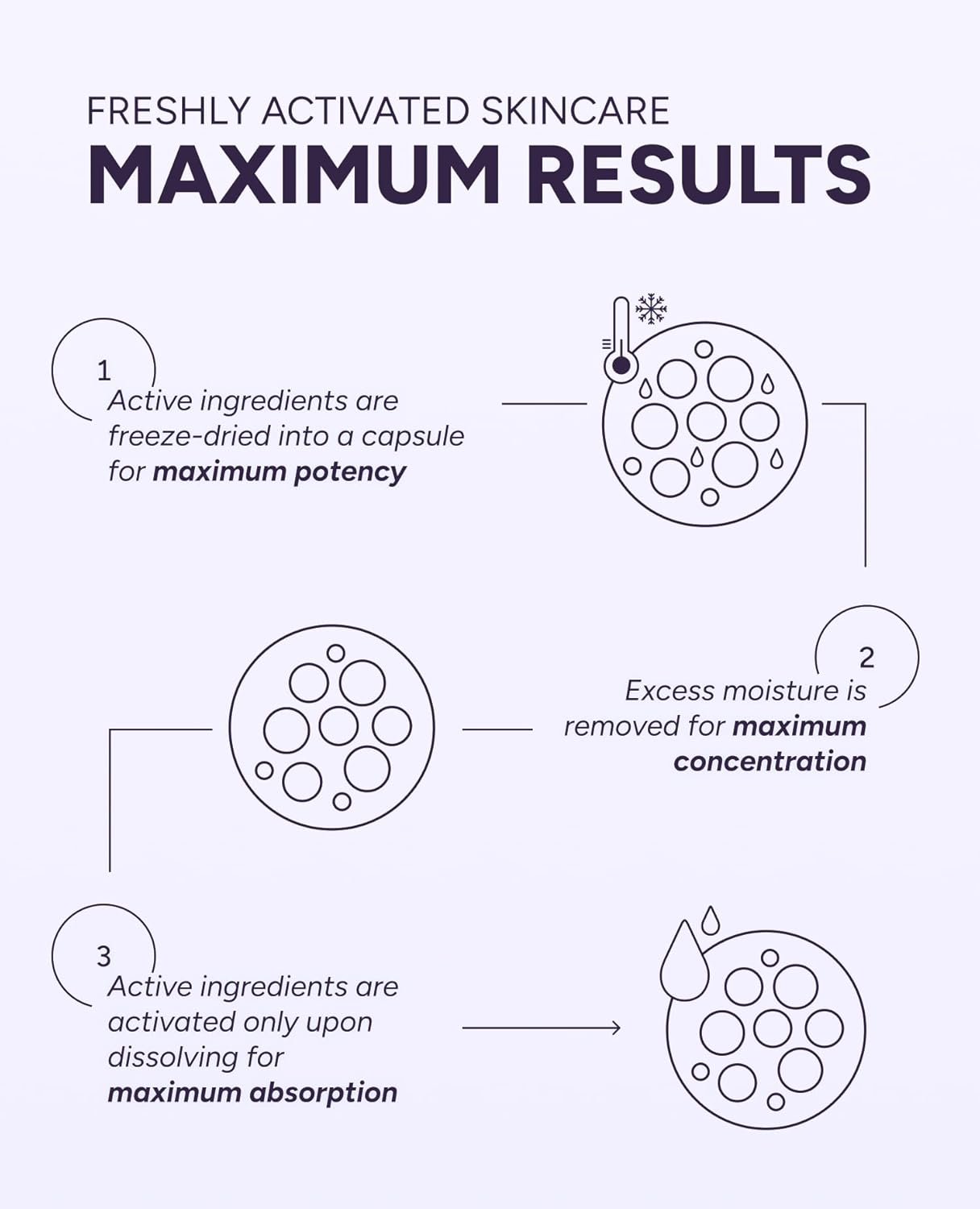 Collagen Boosting Melting Snowball Capsule (30ea) – 660,000ppm Hyaluronic Acid & 261,905ppm Hydrolyzed Collagen – Firm, Smooth, and Hydrated Skin – Freeze-Dried Capsule for Elasticity & Glow