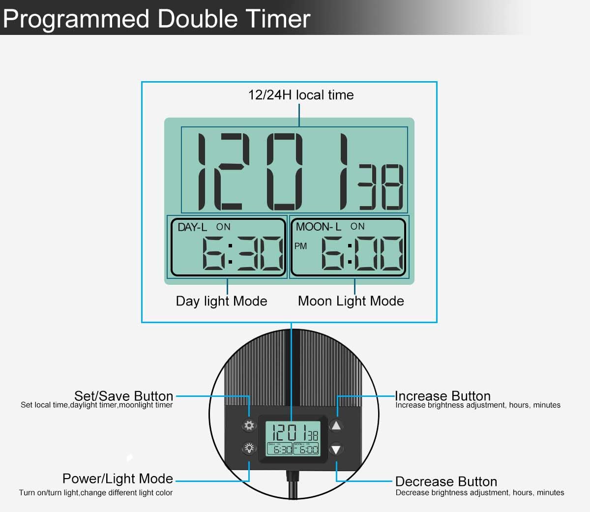 EverGrow Aquarium Light 24-30 Inch Fish Tank Light LED Full Spectrum with Timer Auto On/Off Extendable Bracket Aquarium Plant Light for Freshwater Planted Tank Sunrise Sunset Adjustable Multi-Color - image 7