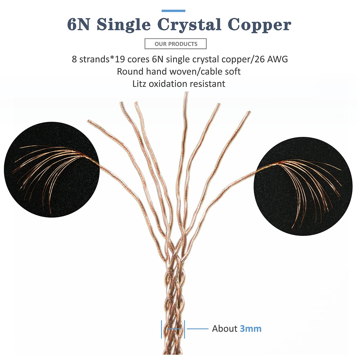 6N Single Crystal Cppper Upgrade Headphone Cable 3.5mm/4.4mm/4Pin XLR Headphone Upgrade Cable for Audio Technica ATH-ESW990H MSR7B ESW950 AP2000 ES770H SR9 ADX5000 A2DC (2.5mm Plug)
