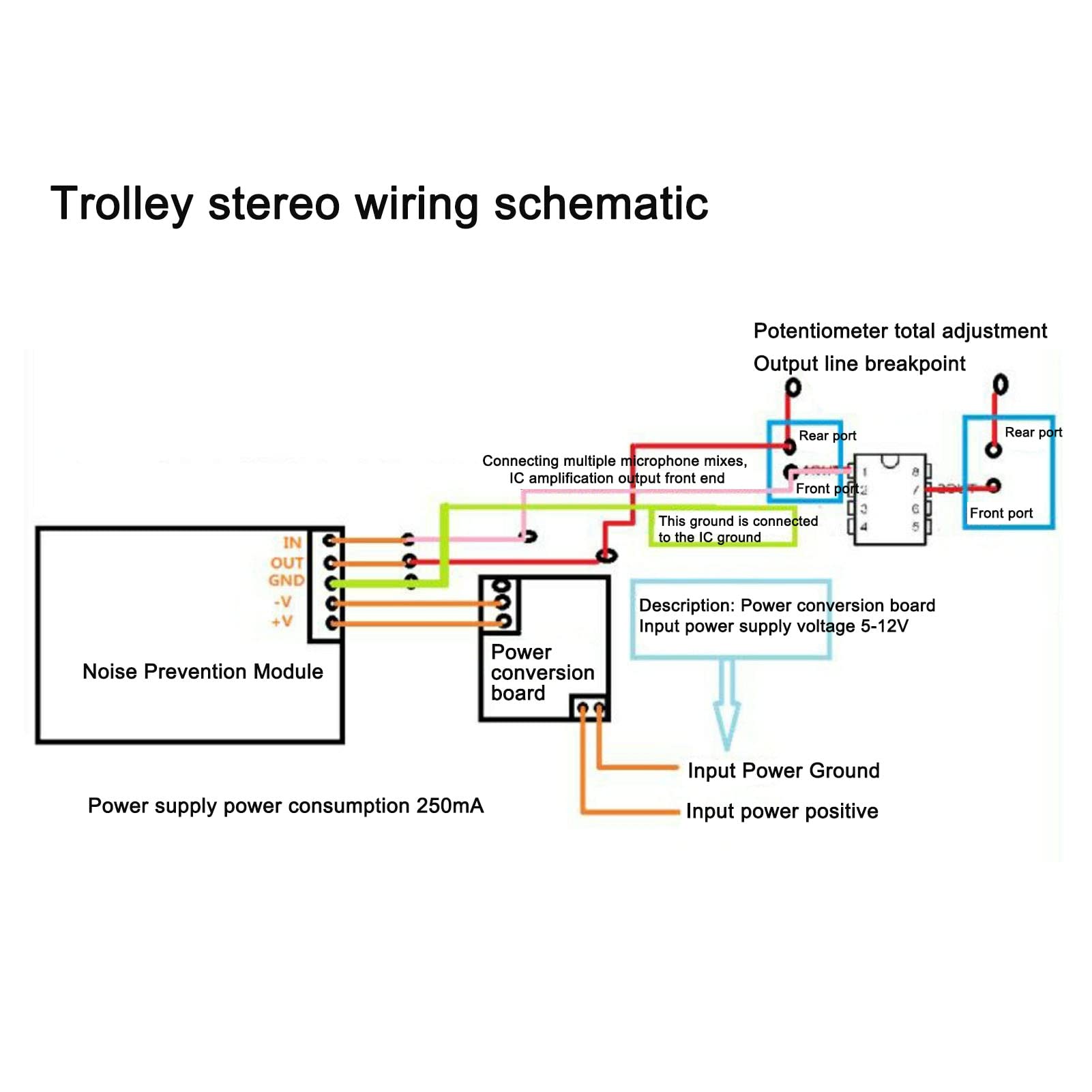 Moduł Mikrofonowy, Płyta Mikrofonowa DSP100 Zapobiegająca Hałasowi Automatyczna Regulacja Moduł Przetwarzania Dźwięku dla Mikrofonów, Wózków Stereo i Innych Urządzeń