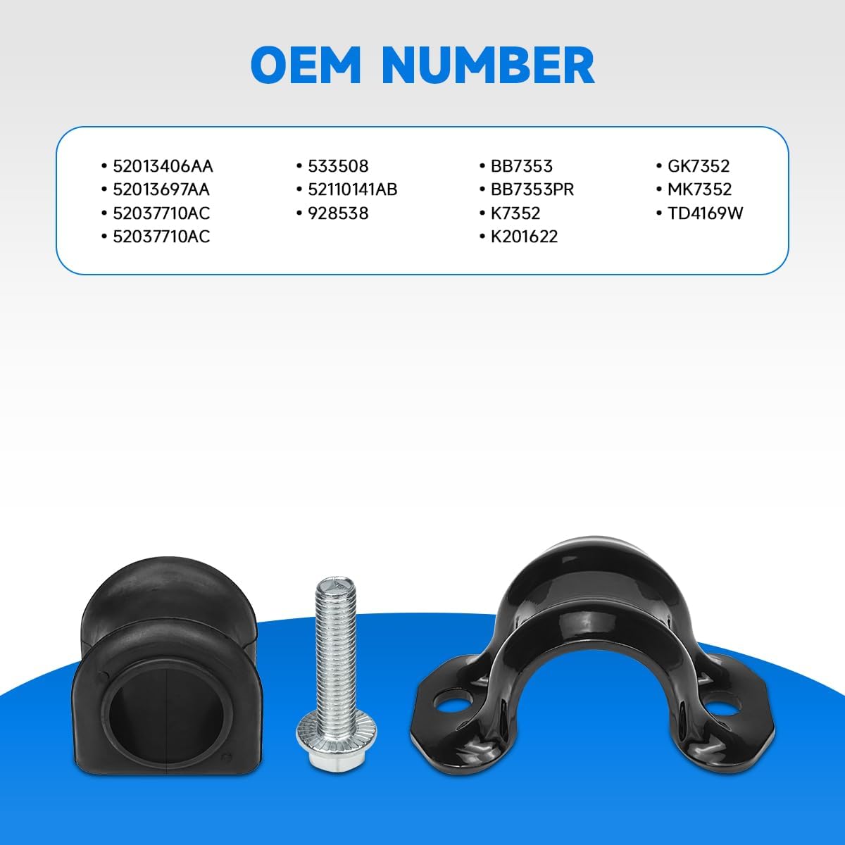 928-563 Suspension Stabilizer Bar Bushing Kit Fits Jeep Wrangler 1997-2006, Dodge Ram/Durango/Dakota/Ramcharger,OEM Replace# 52013406AA, 52037710AC, 52110141AB