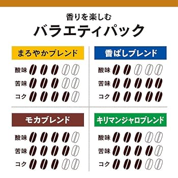 Amazon.co.jp: ドトールコーヒー ドリップパック バラエティ