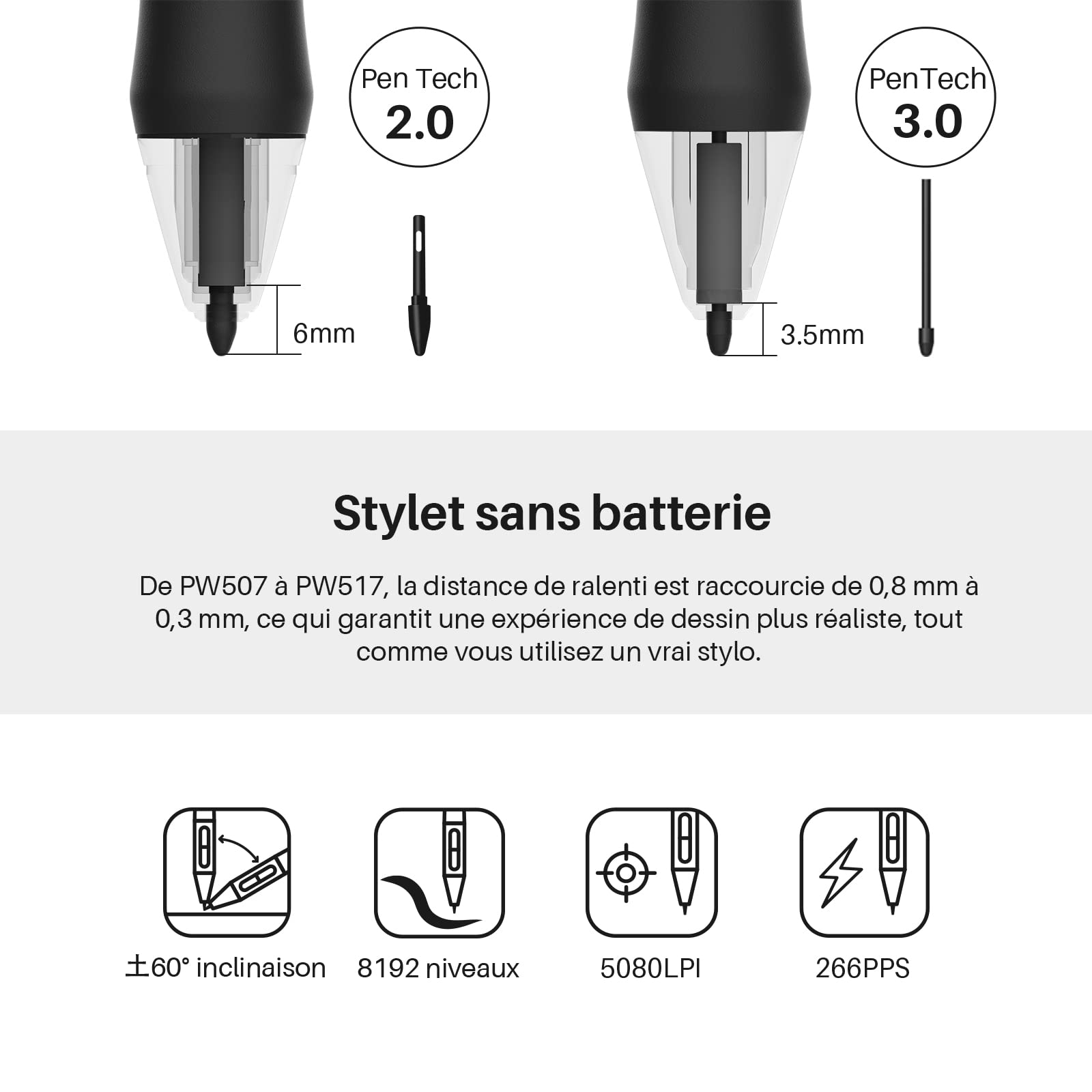 HUION Inspiroy Keydial KD200 Tablette Graphique, 9 x 5,6 Pouces