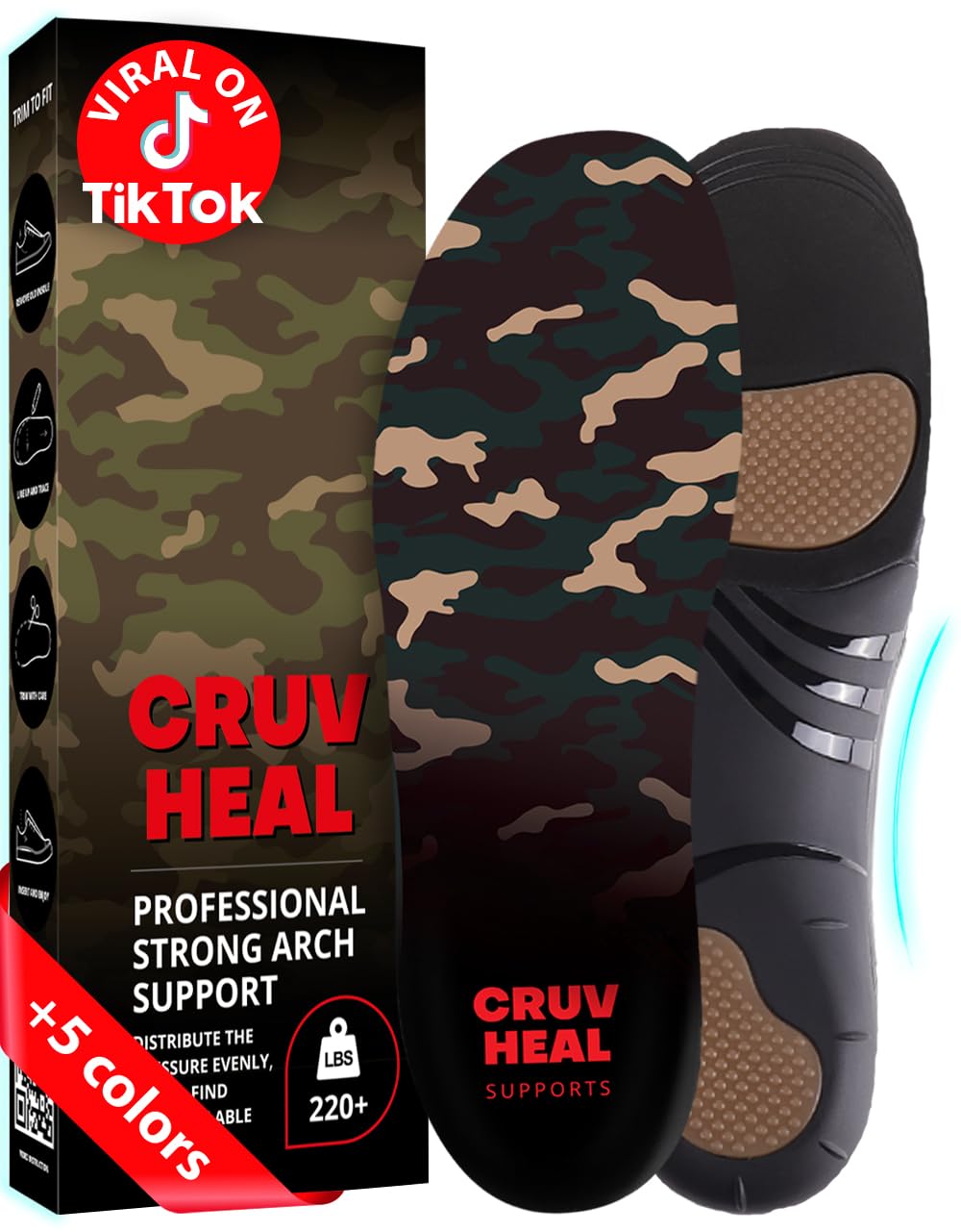 CRUVHEAL 220+ lbs Plantar Fasciitis High Arch Support Insoles Men Women - Orthotic Shoe Inserts - Boot Work Shoe Insole (M, Dark Military)