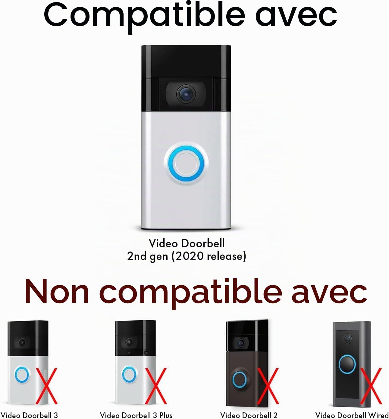 Chargeur solaire pour sonnette vidéo Ring 2ème génération