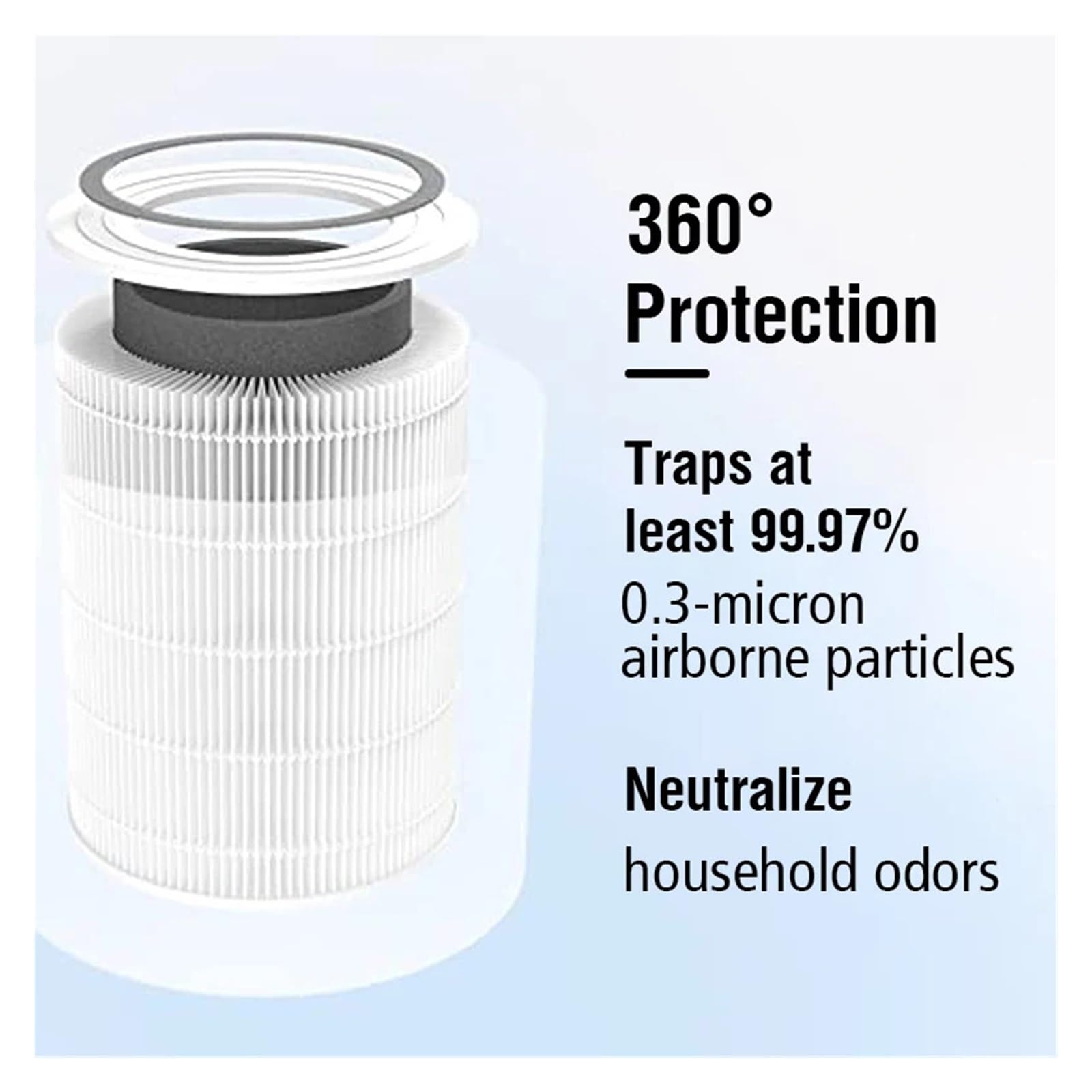 Filtro Purificador De Aire PM 2,5, Compatible con Core, Repuesto 400 400S(Black)