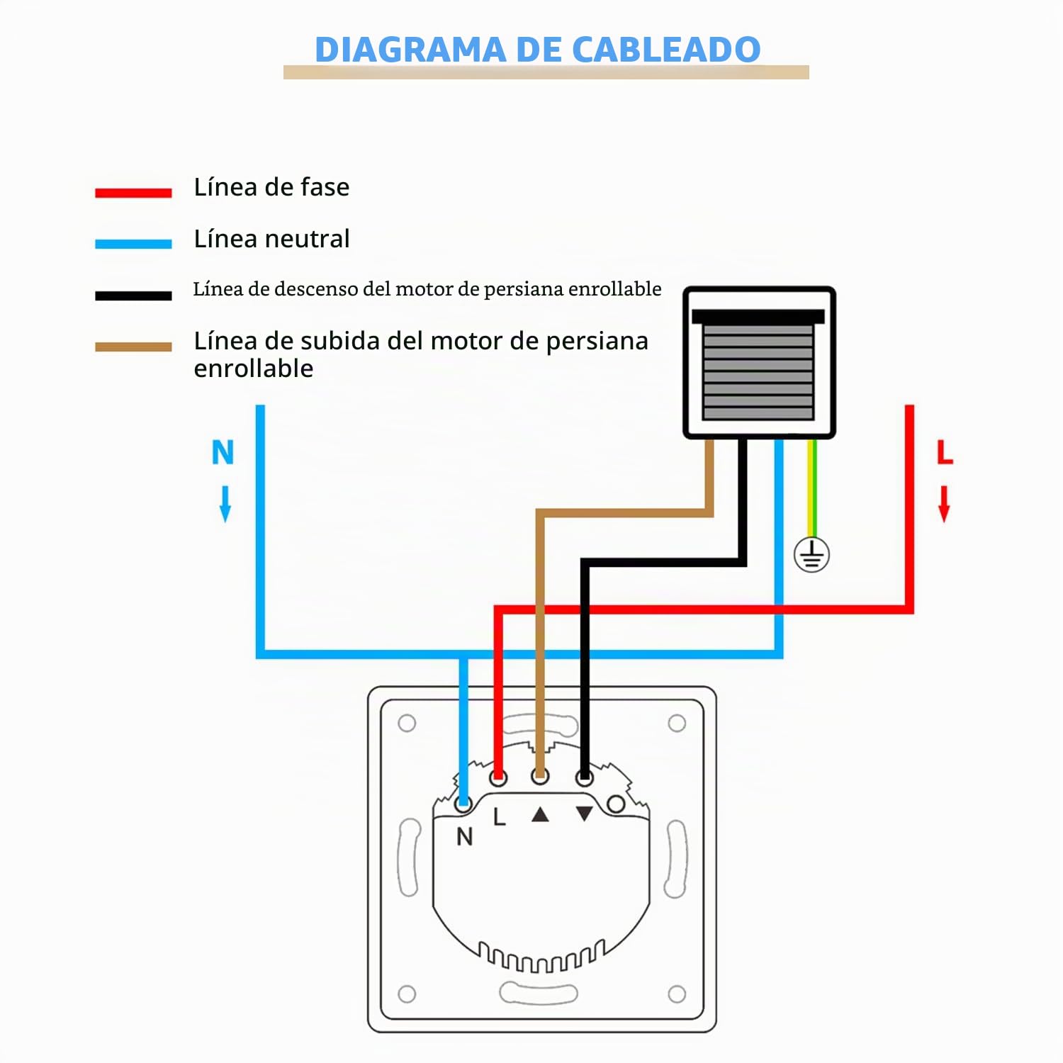 Interruptor de persiana de wifi, Interruptor de persiana con LED controlable, temporizador inteligente para persianas, control de persiana compatible con Echo Alexa/Google, 2 piezas