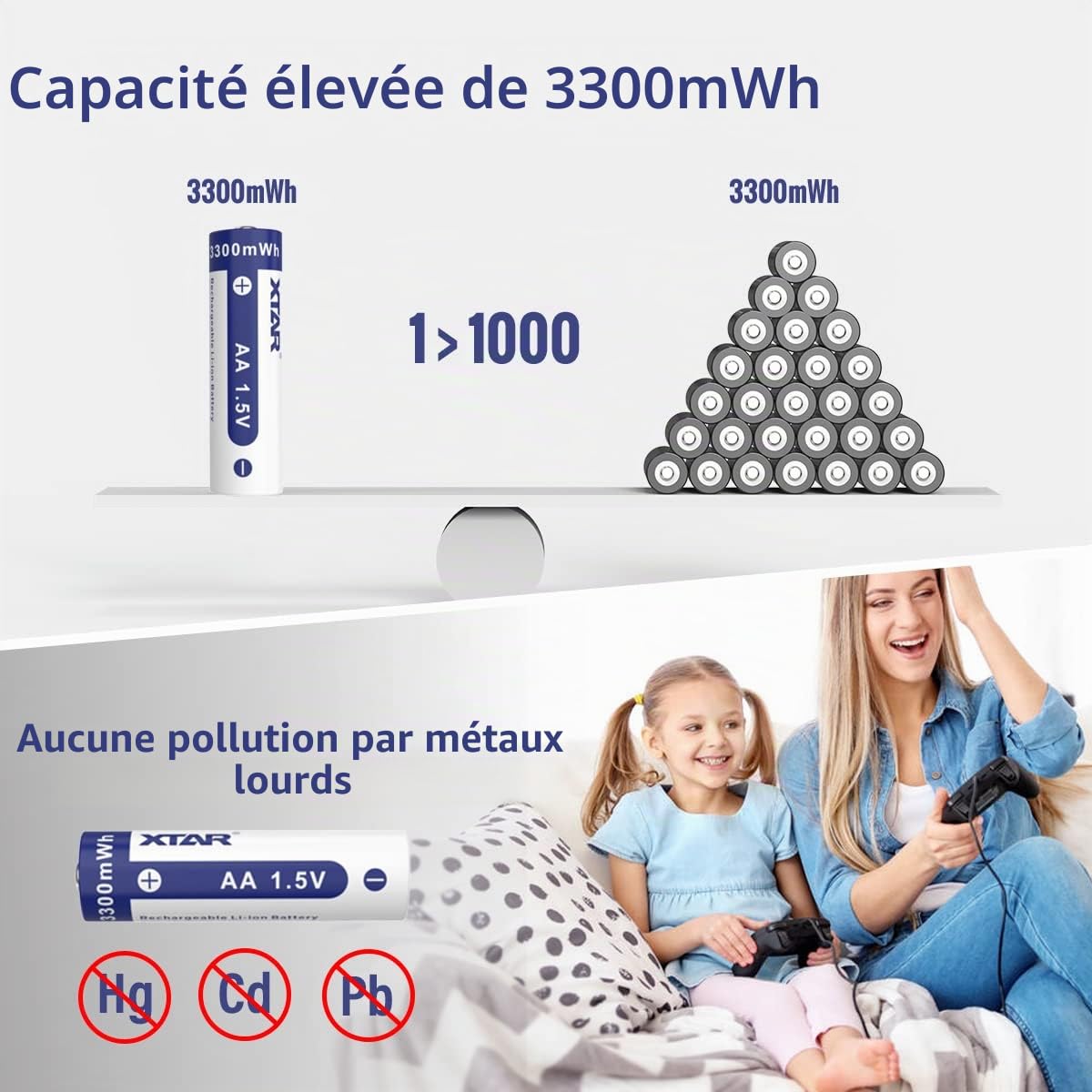 Lot de 8 piles AA rechargeables 1,5 V AA 3300 mWh Liion avec 2 boîtes à piles pour horloges murales, télécommandes TV, jeux et jouets (8 paquets de AA)