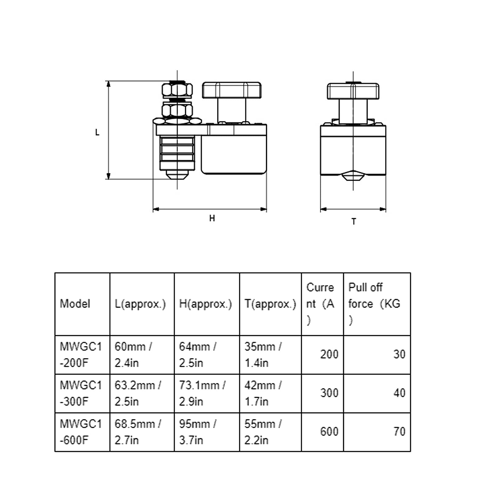 Morsetto di Terra per Saldatura Magnetica, Connettore Magnete di Messa a Terra con Supporto Commutabile Regolabile ON/OFF per Saldatrice(MWGC1‑300F)