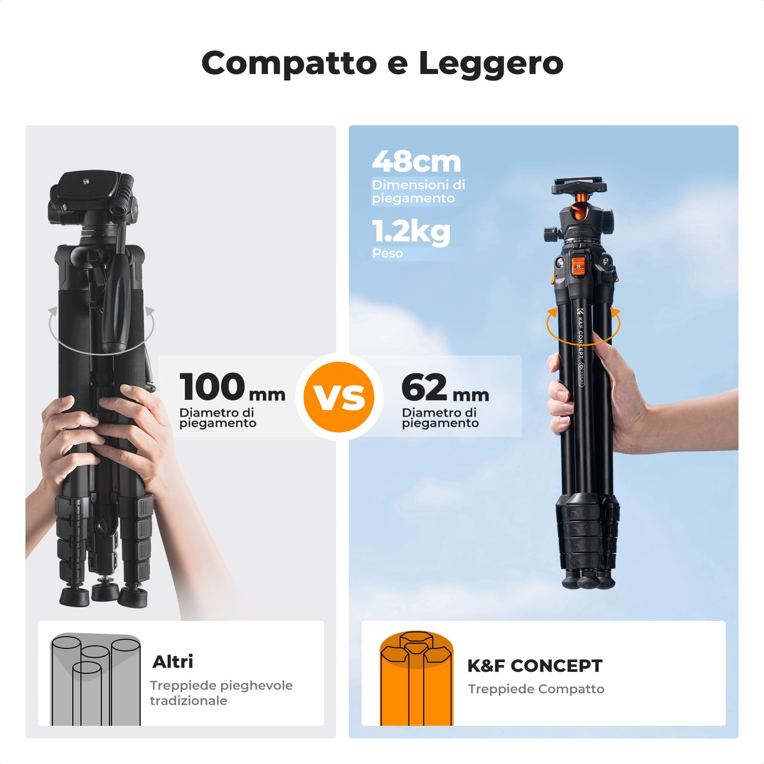 K&F CONCEPT Treppiede per Fotocamera 163cm, Cavalletto Fotografico in Alluminio Leggero e Compatto, Carico Max 10kg, Treppiedi per Fotocamere DSLR/Sony/Canon/Nikon, Binocoli, Smartphone, iphone ecc
