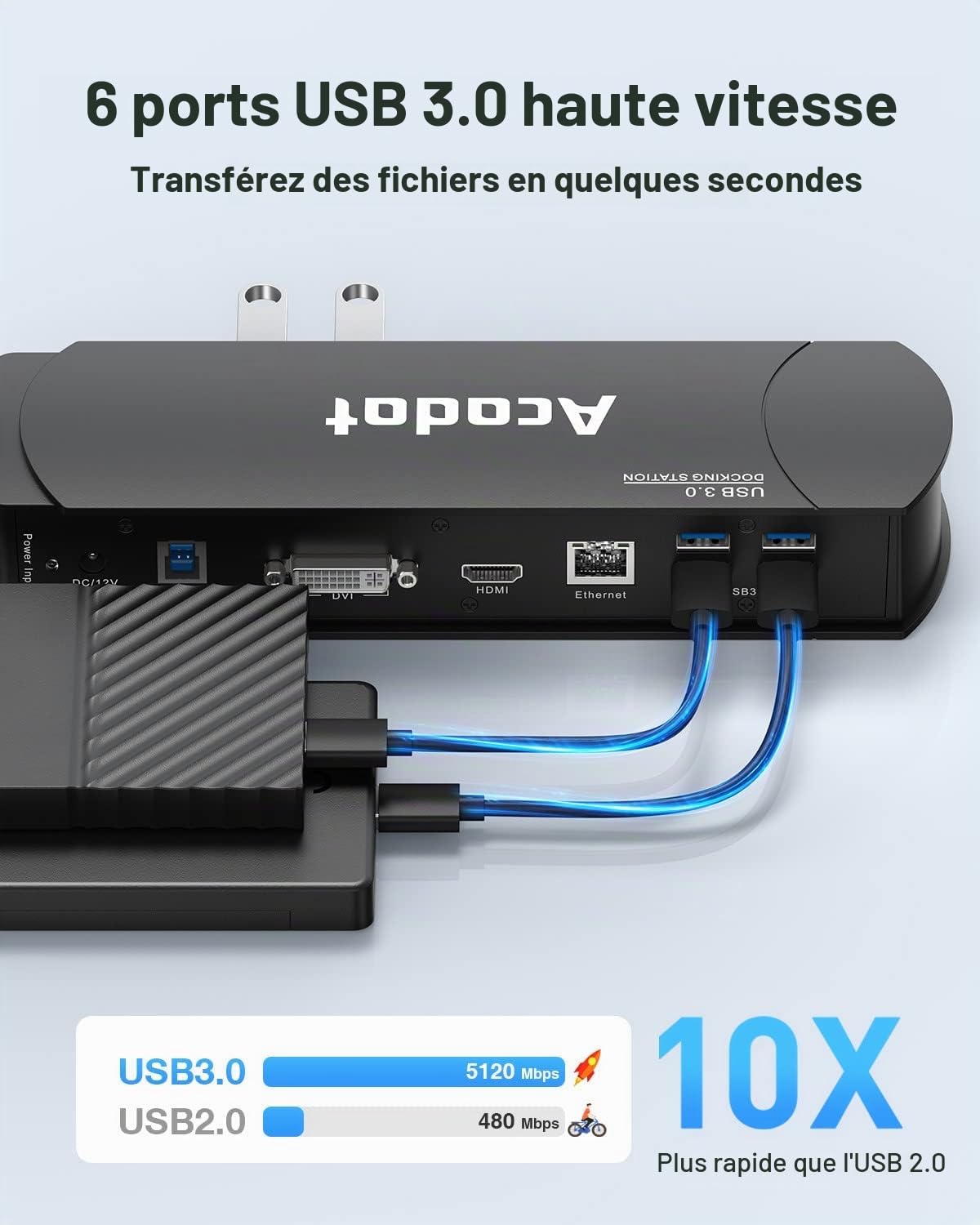 Acodot Station d’Accueil USB 3.0 Double écran (HDMI/DVI/VGA) – 6× USB 3.0, Gigabit Ethernet, Audio – Dock Universel pour PC Portable – 2560×1440/1080p – Adaptateurs DVI-HDMI & DVI-VGA