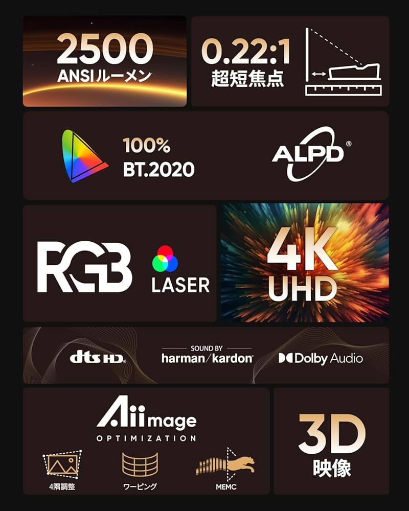 Amazon.co.jp: NOMVDIC P2000UST-RGB 超短焦点 3色レーザー