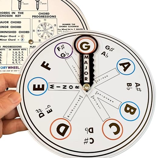Music Theory Key Concepts Wheel, Guitar, Piano, Accelerated Learning Tool, Understand Chords, Scales, Keys - FAST! No Music Reading Needed. New for 2025.