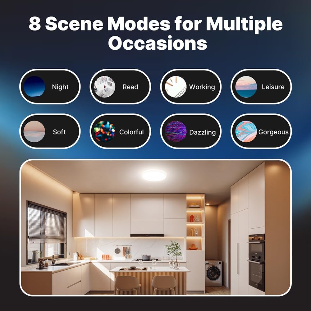 BlissfulAbode Per Zigbee Smart LED Plafoniera App Controllato 16 milioni di colori per Tuya