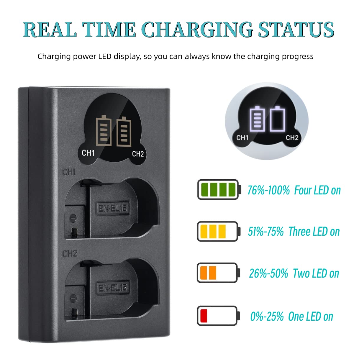 Caricabatterie Doppio USB Per Batterie Nikon EN-EL15, Con USB-C E Display LCD, Compatibile Con Z7 II, Z6 II, D850, D780 E Altre Reflex - 4