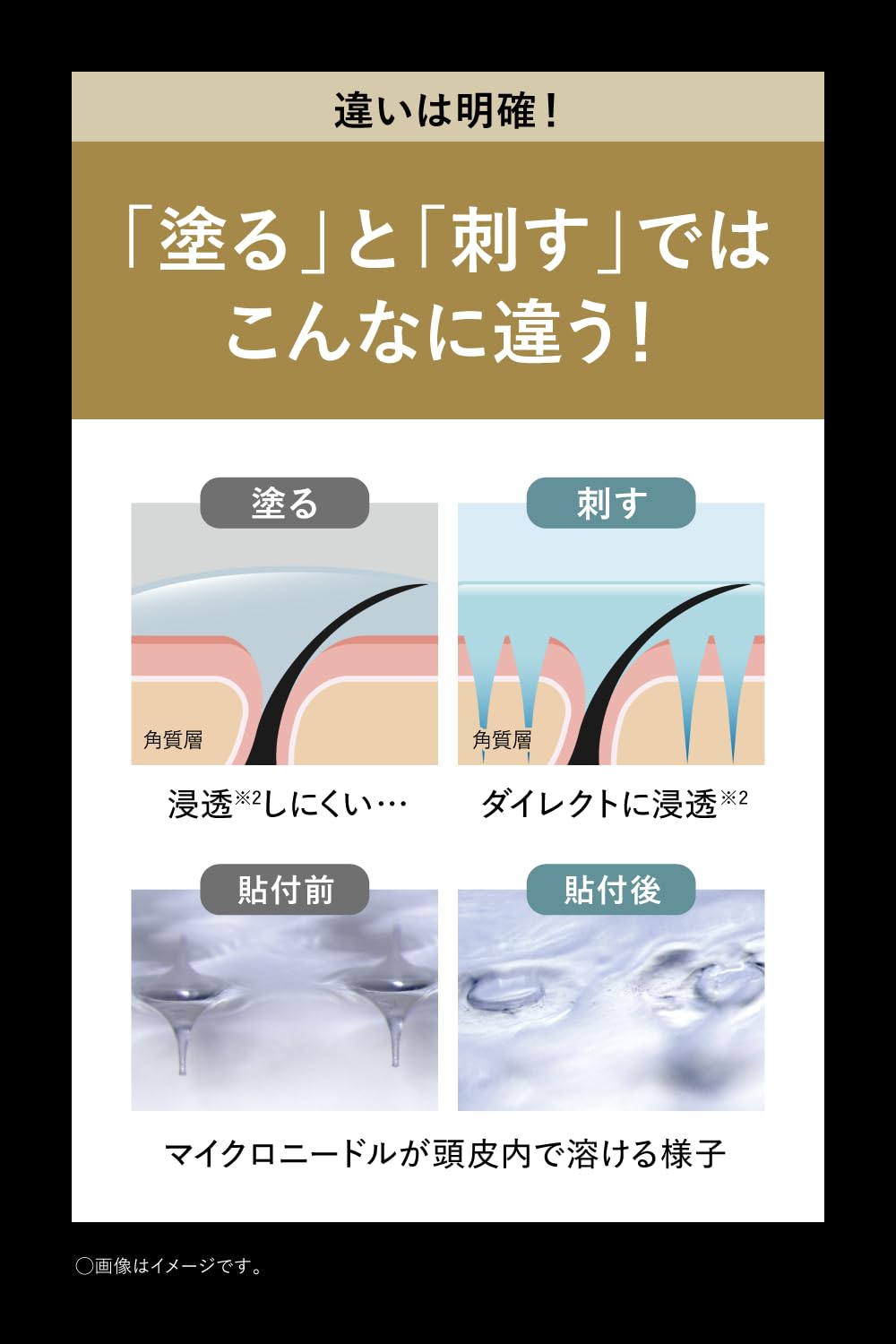 Amazon | 【公式】fasa(ファーサ) スペシャルケアセット [ スキャルプ