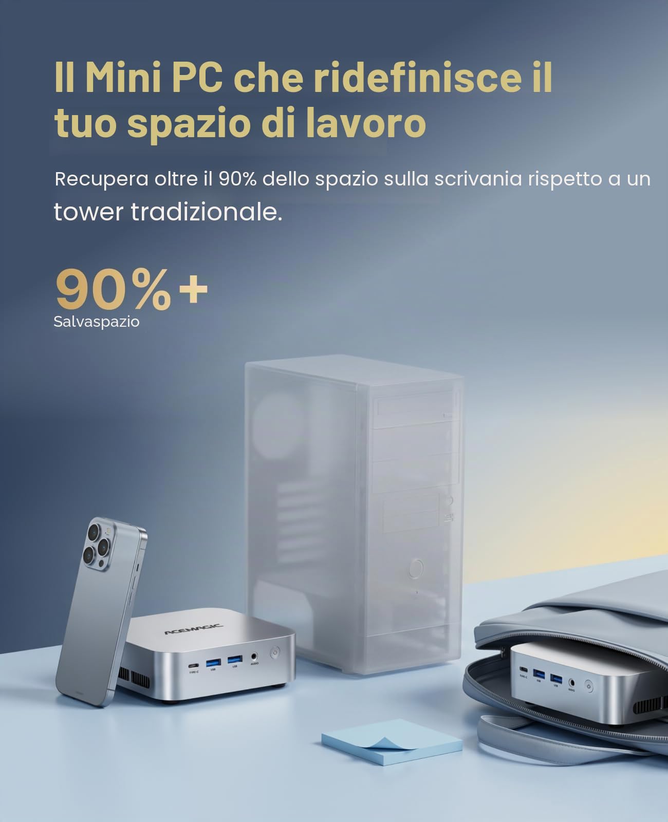 ACEMAGICIAN K1 Mini PC, AMD Ryzen R2544 (Superiore a 4300U,Fino a 3,7 GHz) | 8GB DDR4 256 GB SSD Mini Desktop Computer, AMD Radeon, 4K@60Hz Triplo Display/Win11 Pro/WiFi 5/BT4.2 Per l'ufficio