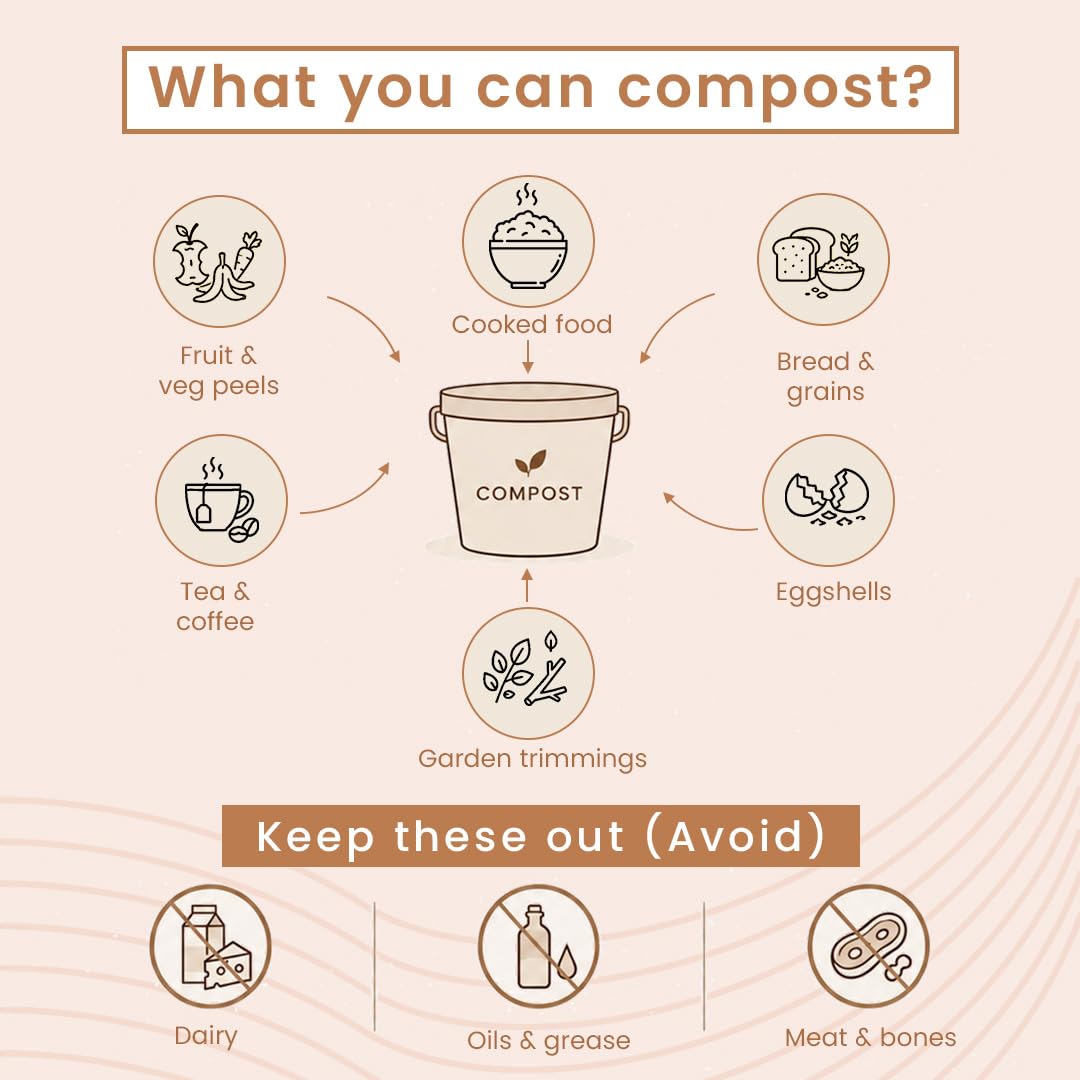 Bokashi Compost - Kitchen Waste Decomposer -6 Bokashi Compost - Kitchen Waste Decomposer -6
