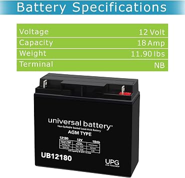 UPG UB12180 D5745 AGM 12V 18AH 12 Volt 18 Amp SLA Battery