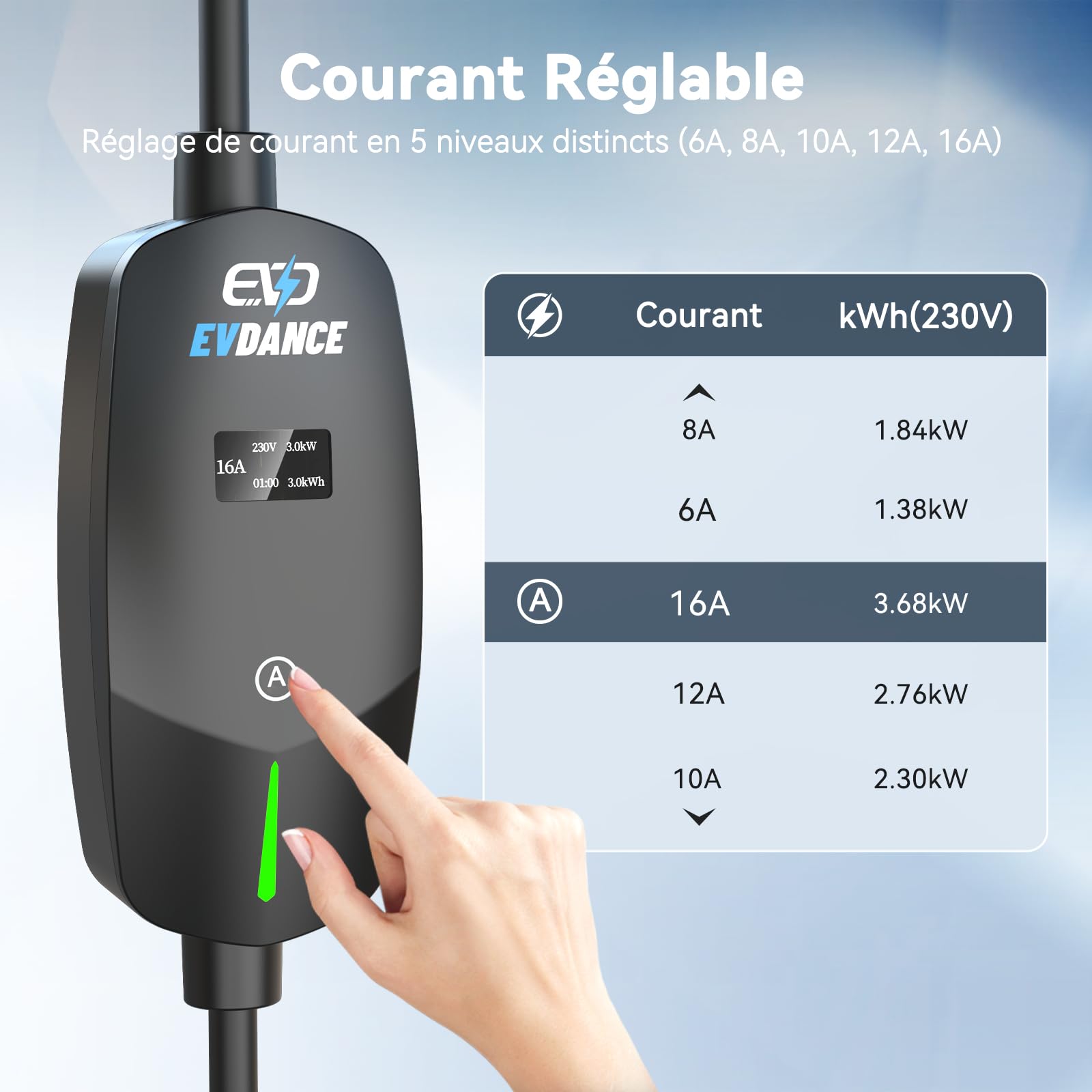 EVDANCE Chargeur Voiture Electrique (3,68 KW, 6-16A, 6,1m) avec Écran OLED | 6-16A Intensité Réglable, Câble Recharge Voiture Électrique Type 2, Étanche IP66, Sac Portable Offert, pour EV IEC 62196-2