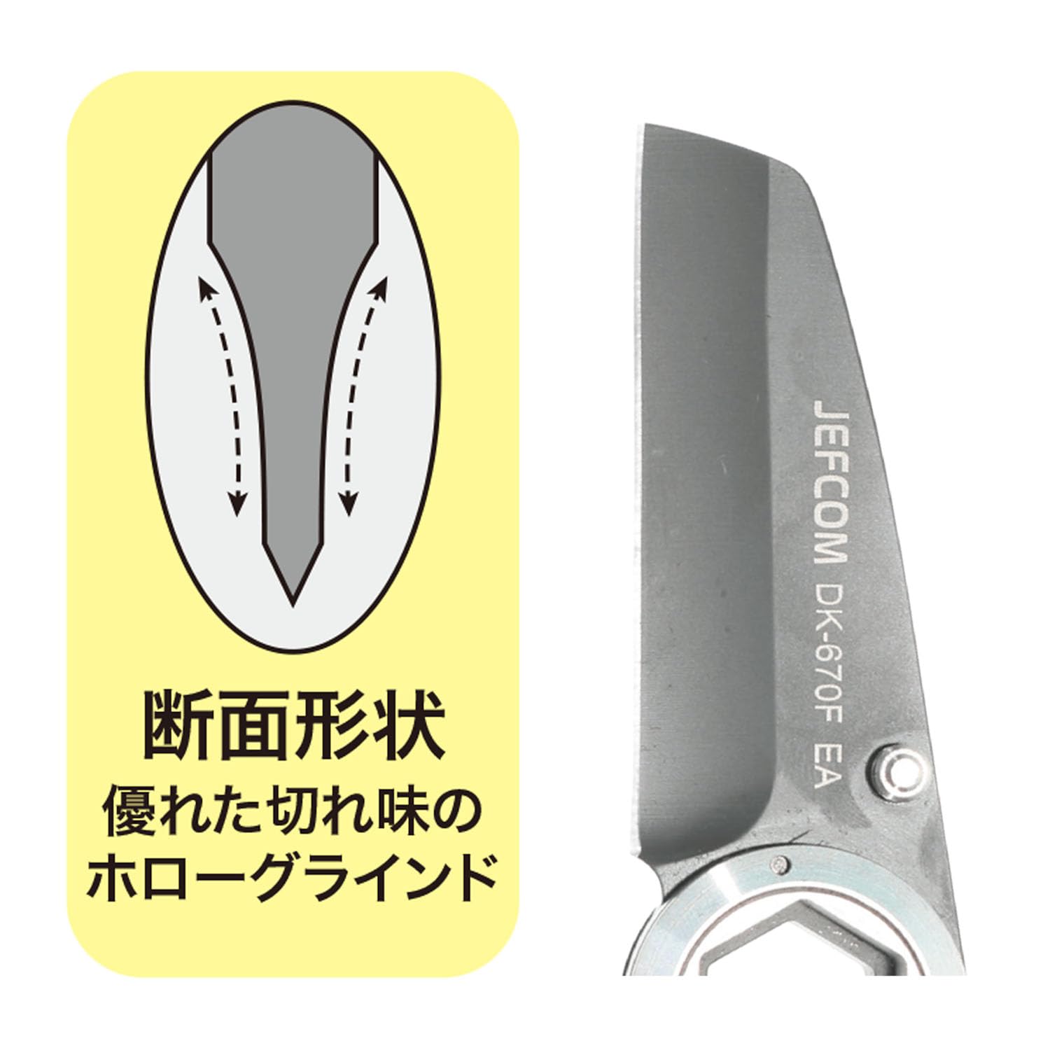 Amazon.co.jp: ジェフコム(Jefcom) 電工ナイフ 折りたたみ式 ライナー