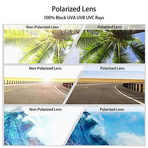 Duduma Sport Occhiali da Sole Polarizzati per gli