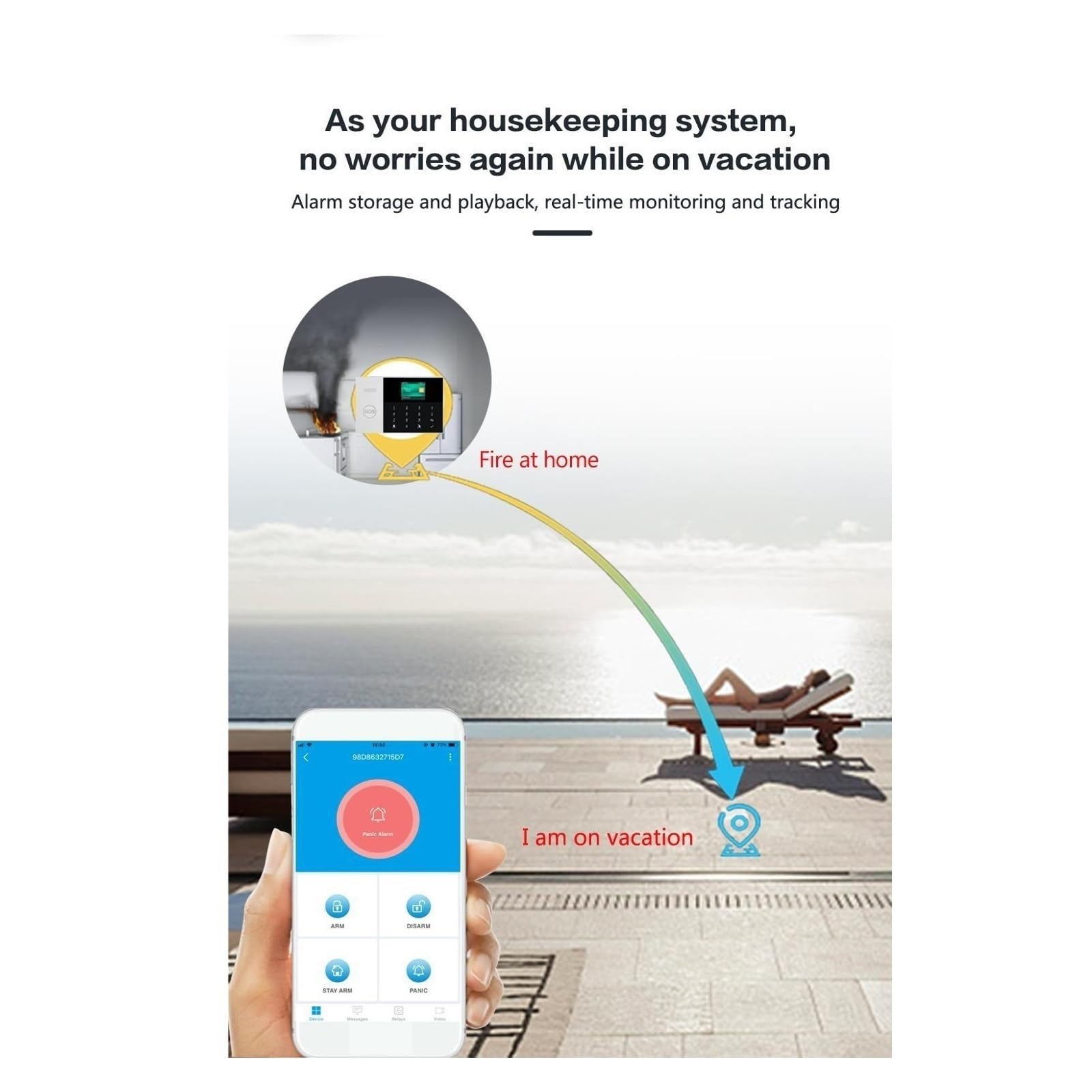 Sistemi Sicurezza Casa Di Allarme Sicurezza Con Sirena Wireless Solare RFID Home Antifurto Kit Casa Controllo APP Smart Life(C.)