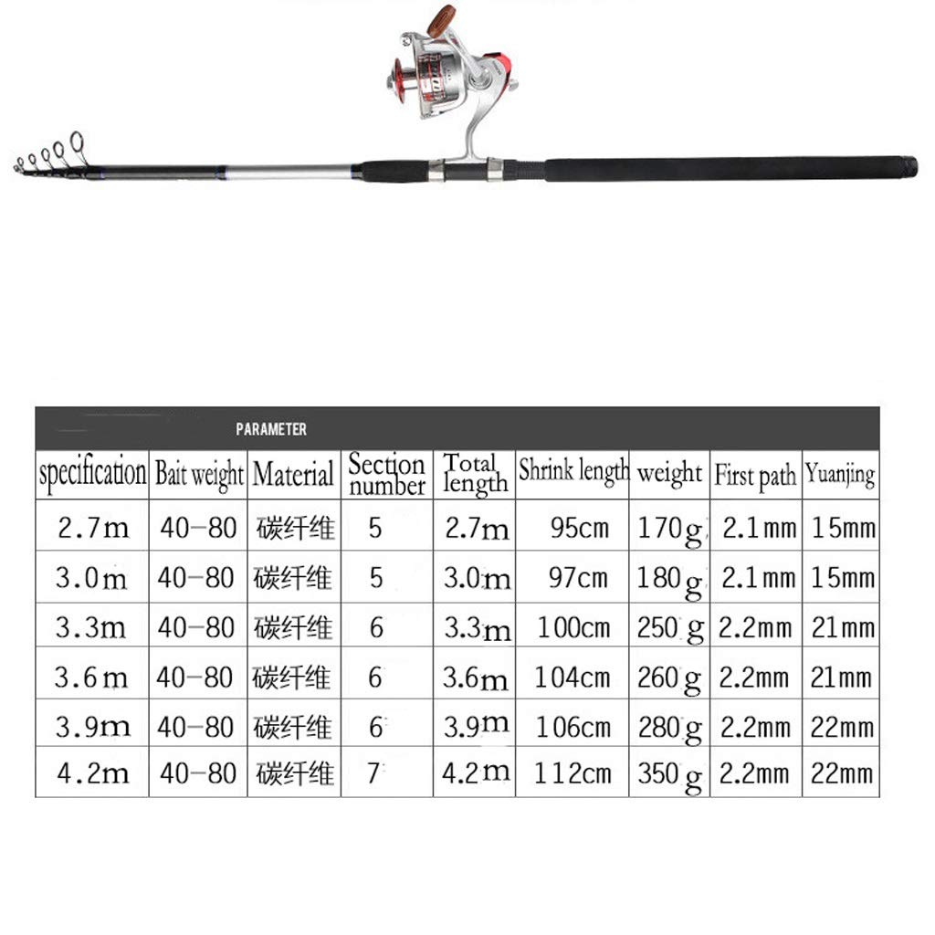 Unikalna wędka Super Hard Długoterminowy Ręk wędkarski Długie Sekcja Ręk wędkarski Ręk Rod Długoterminowy Casting Rod Rod Rod Rod Sea Rod Rod Fishing Rod Fishing Gear Prezent wędkarski