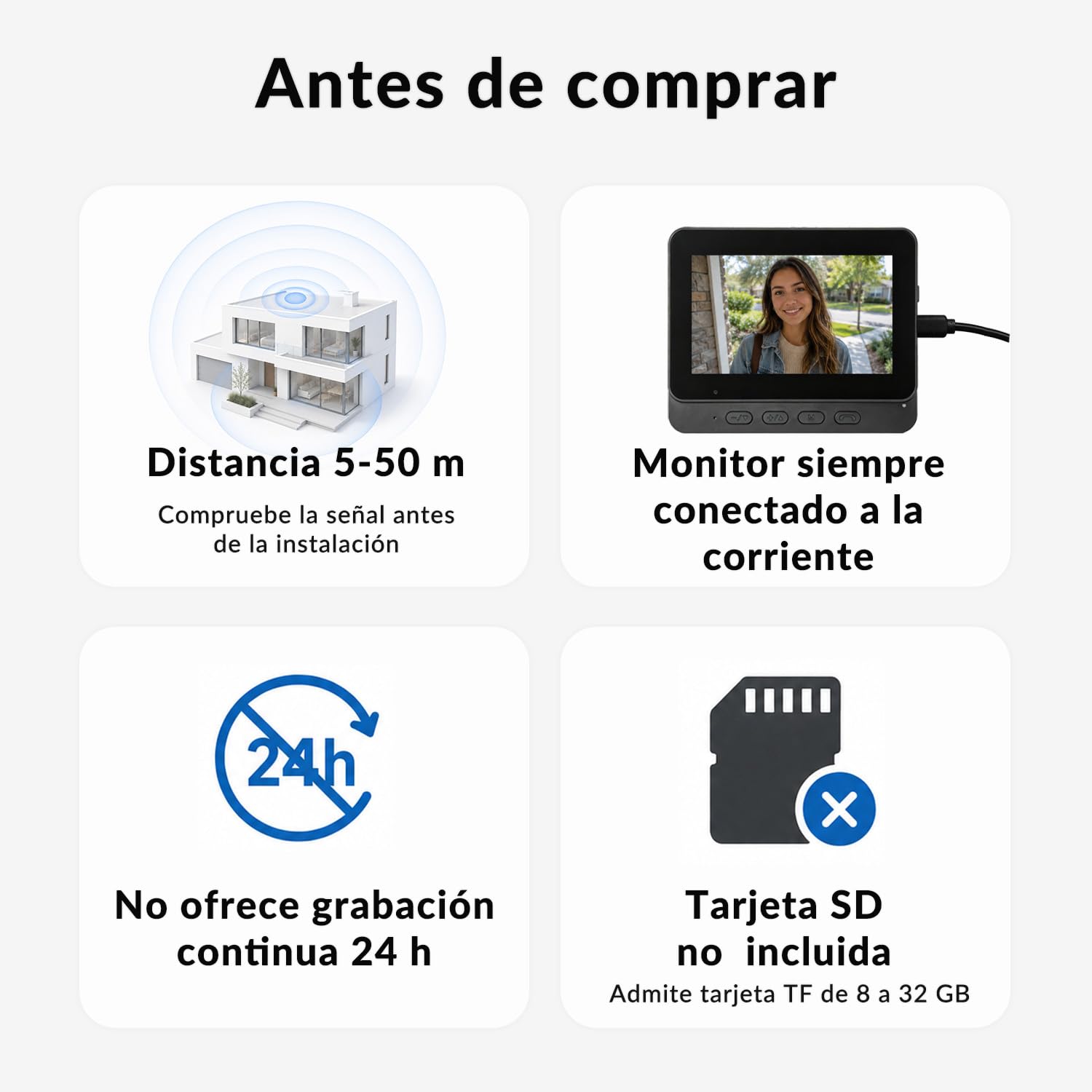 Timbre Inalámbrico Exterior Impermeable IP65, Pantalla IPS de 4,3 Pulgadas, Timbre Inalámbrico con Cámara 1080P, Audio Bidireccional, Visión Nocturna, Video Portero Automatico Alimentado por Batería