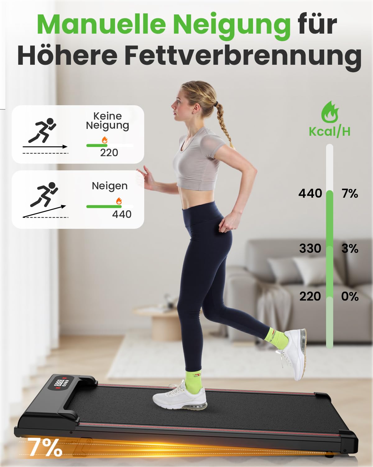HomeFitnessCode Laufband mit Neigung für Zuhause - Walking Pad Laufpad mit Steigung Walkpad Untertisch Elektrisch 1-8 KMH Mini Walking Klein Band Gehband