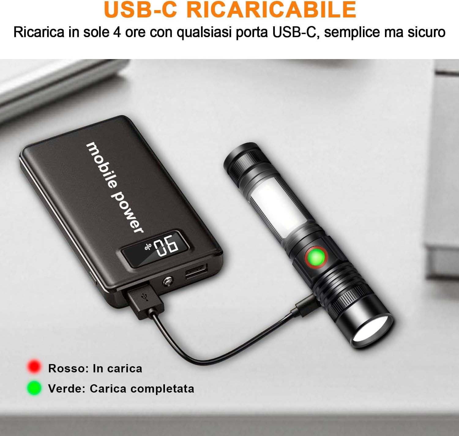 REHKITTZ Torcia LED 2000 Lumen Super Luminosa, 2500 mAh USB Ricaricabile ad Alta Capacità Portatile e Regolabile Torcia Potente, con Base Magnetica e Luce di Lavoro COB(Confezione da 1)